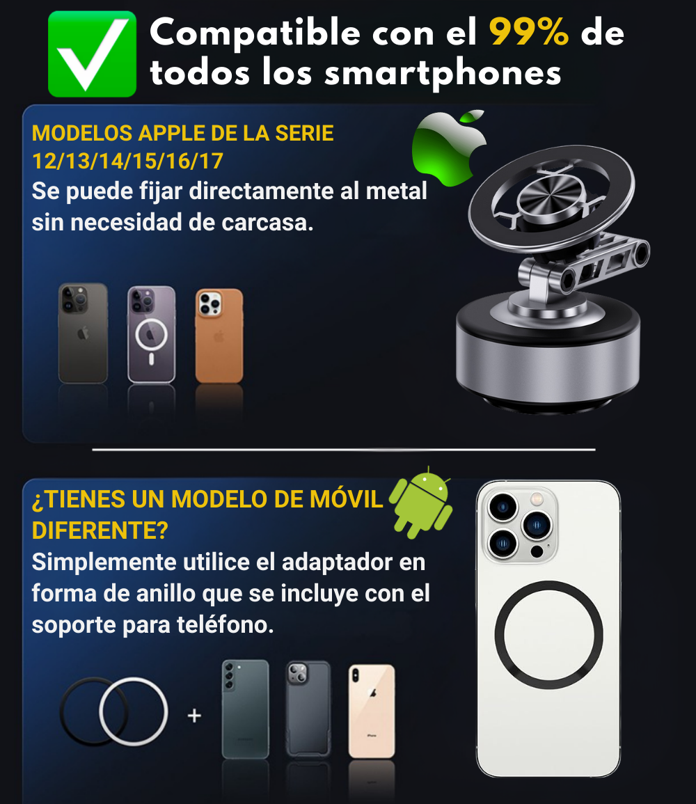 Soporte MagAxis Flex