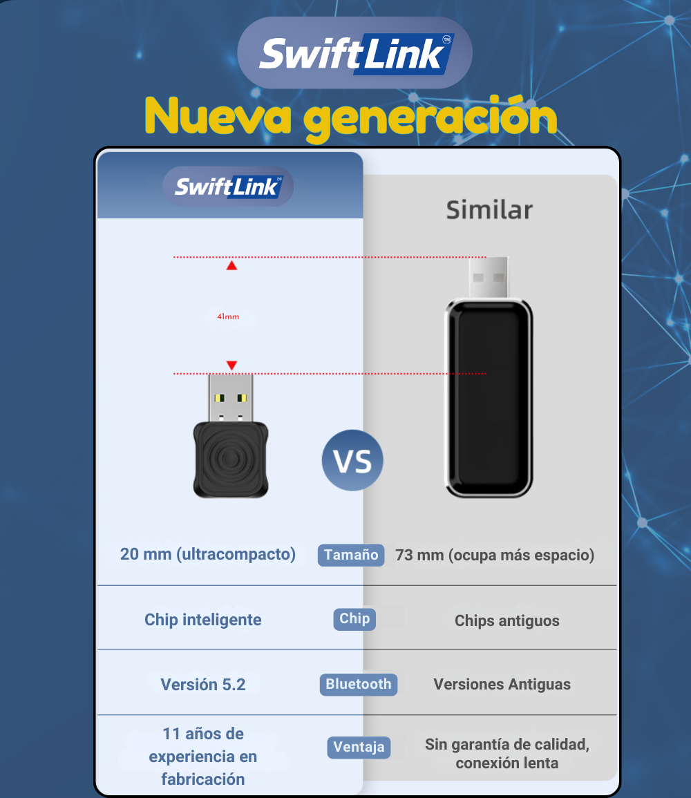 SwiftLink Mini Adaptador USB para Carplay y Android Auto