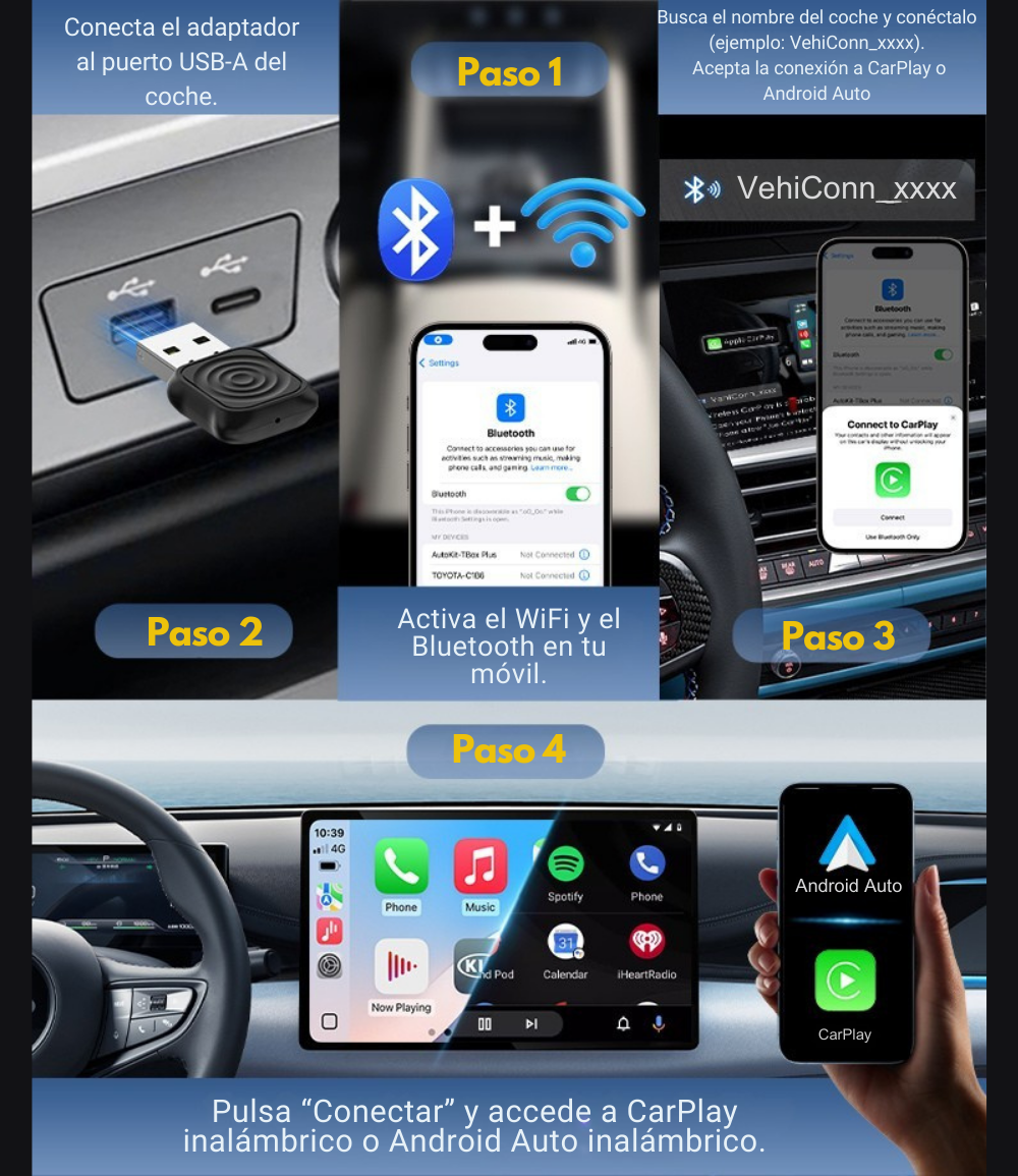 SwiftLink Mini Adaptador USB para Carplay y Android Auto