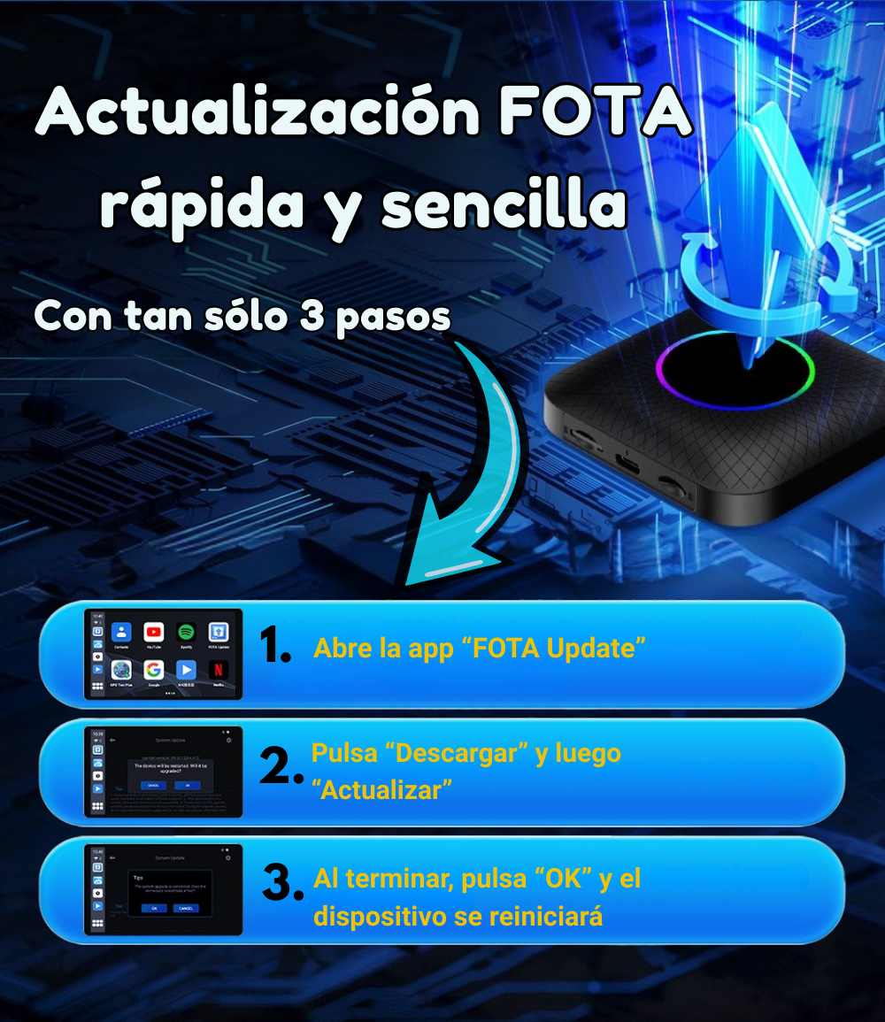 SwiftLink AIBOX 2025 – Adaptador inalámbrico CarPlay y Android Auto | Chip SM6225 | 4GB RAM + 64GB de Memoria | Android 13 | Compatible con más de 800 modelos de coche