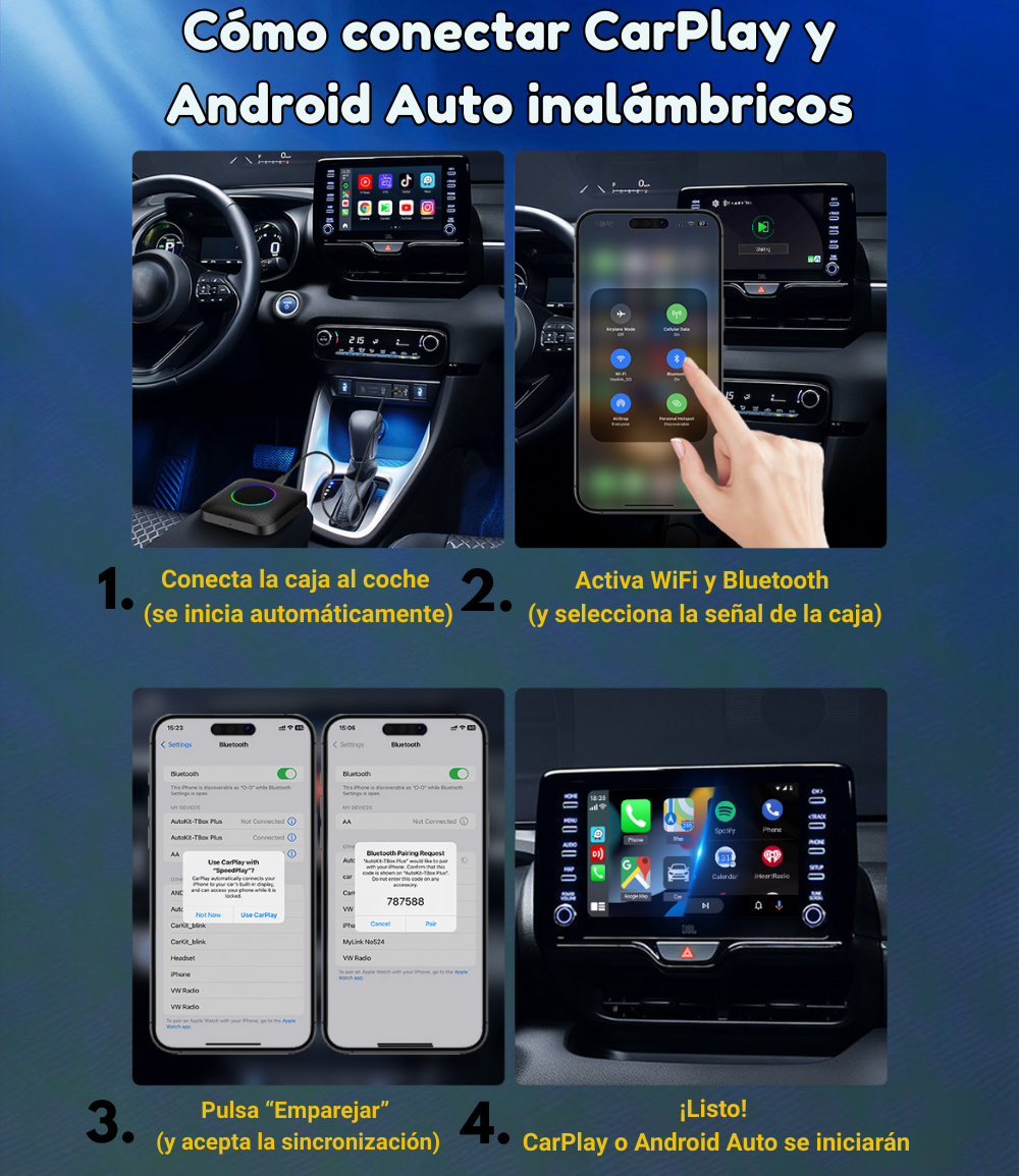 SwiftLink AIBOX 2025 – Adaptador inalámbrico CarPlay y Android Auto | Chip SM6225 | 4GB RAM + 64GB de Memoria | Android 13 | Compatible con más de 800 modelos de coche
