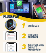 SwiftLink Lite Adaptador USB para Carplay y Android Auto