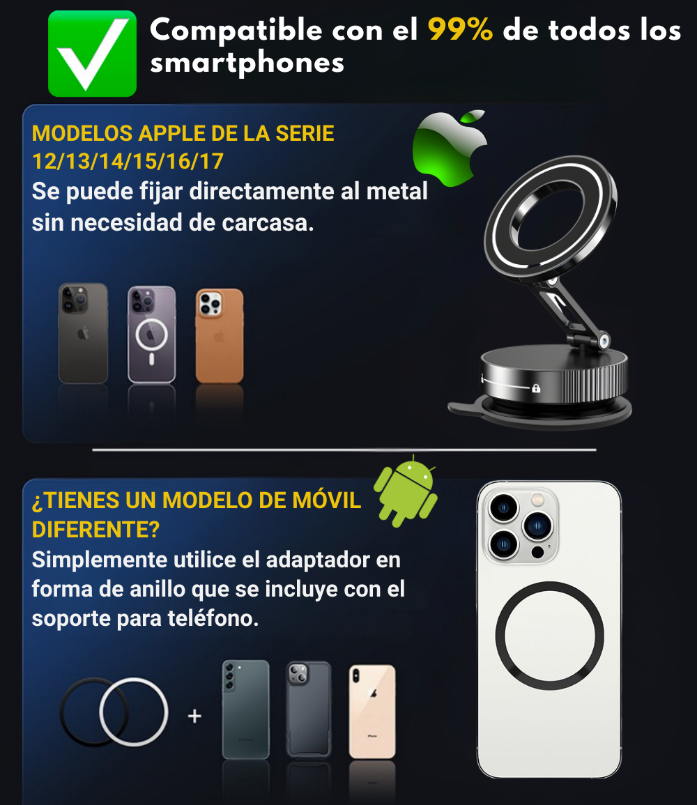 Soporte MagAxis Flow