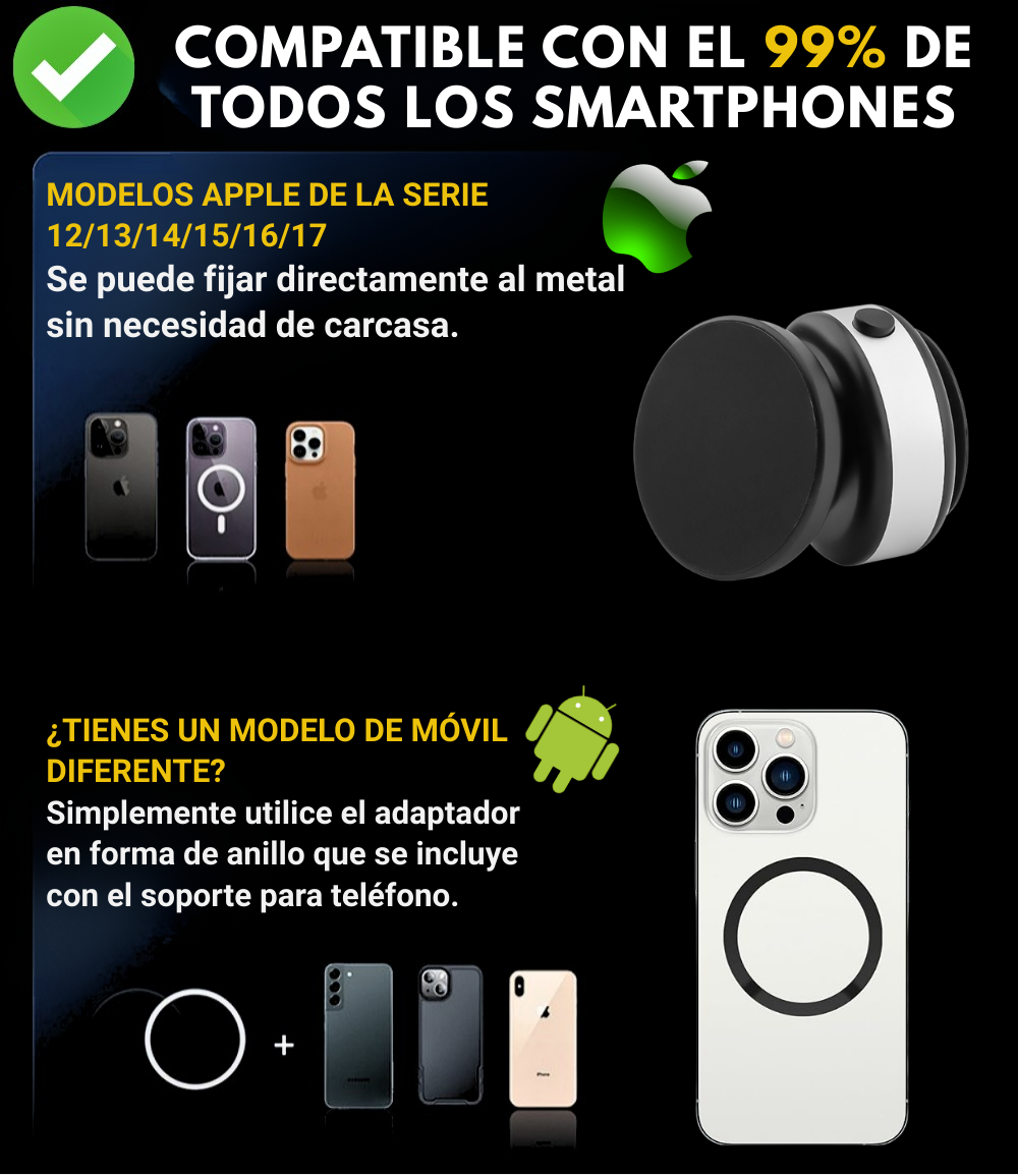 Soporte MagAxis Core