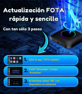 SwiftLink AIBOX 2025 – Adaptador inalámbrico CarPlay y Android Auto | Chip SM6225 | 4GB RAM + 64GB de Memoria | Android 13 | Compatible con más de 800 modelos de coche